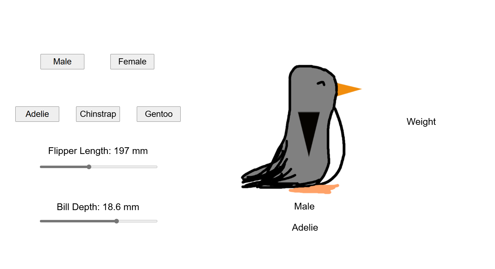 Penguin Weights – My Introduction to ML